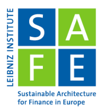 SAFE Leibniz Institute Sustainable Architecture for Finance in Europe